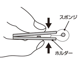 トゥースティック&スポンジ スポンジホルダー仕組