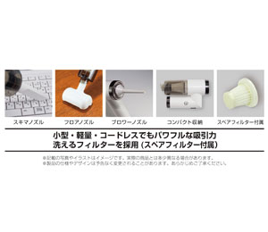 Hyper Cleaner + Blower PR