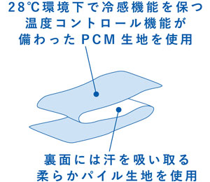 PCM Cool Muffler HIETEC Product description1