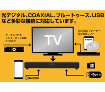 カラオケ サウンドプロ 接続イメージ